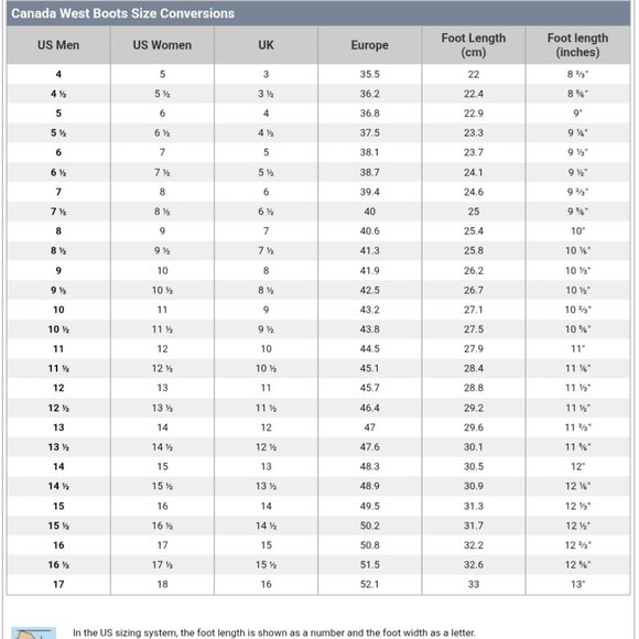 Canada West Boots Romeo 14352 Size 11 - Picture 2 of 3